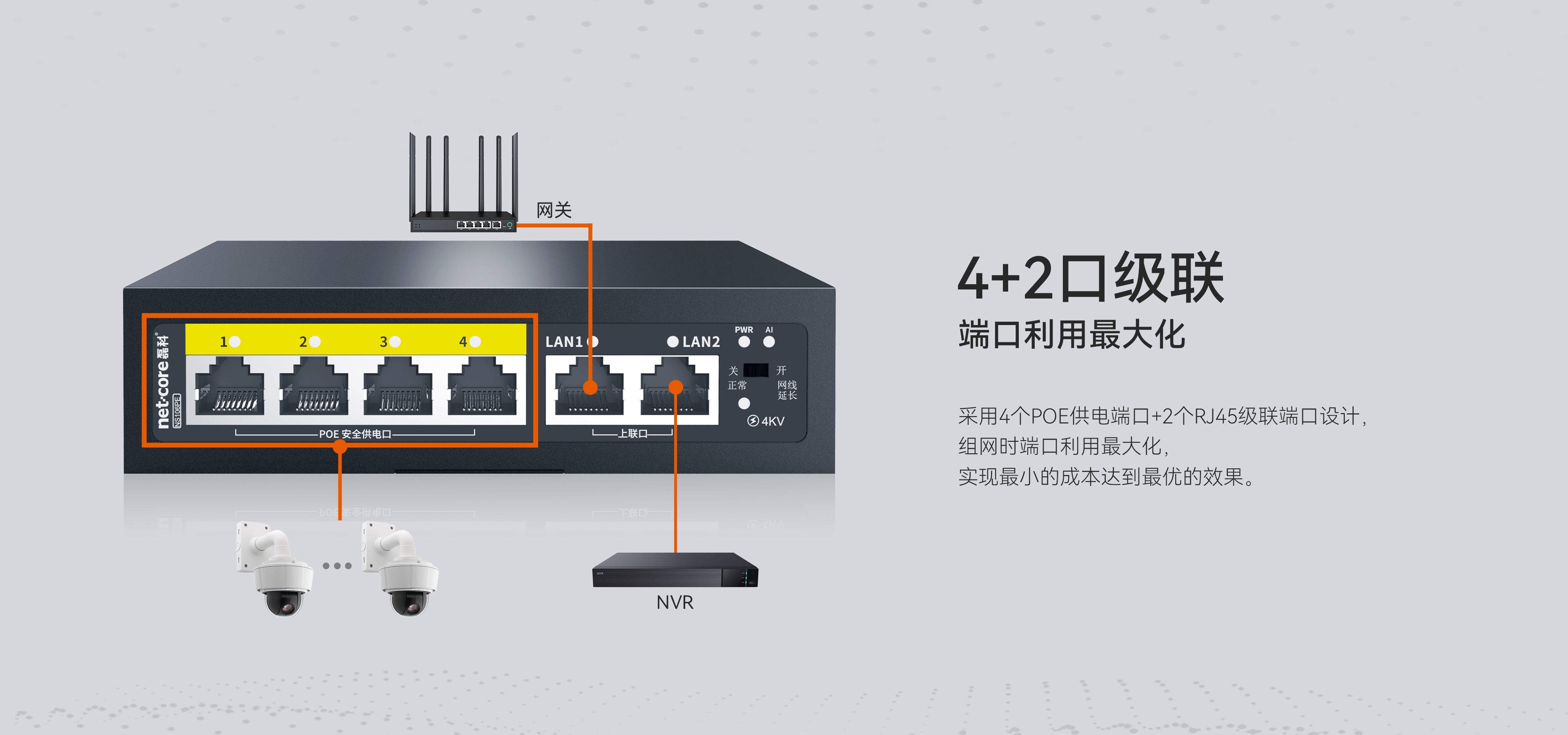 磊科NS106PE 4+2 双口上联百兆智能POE交换机（功率60W）