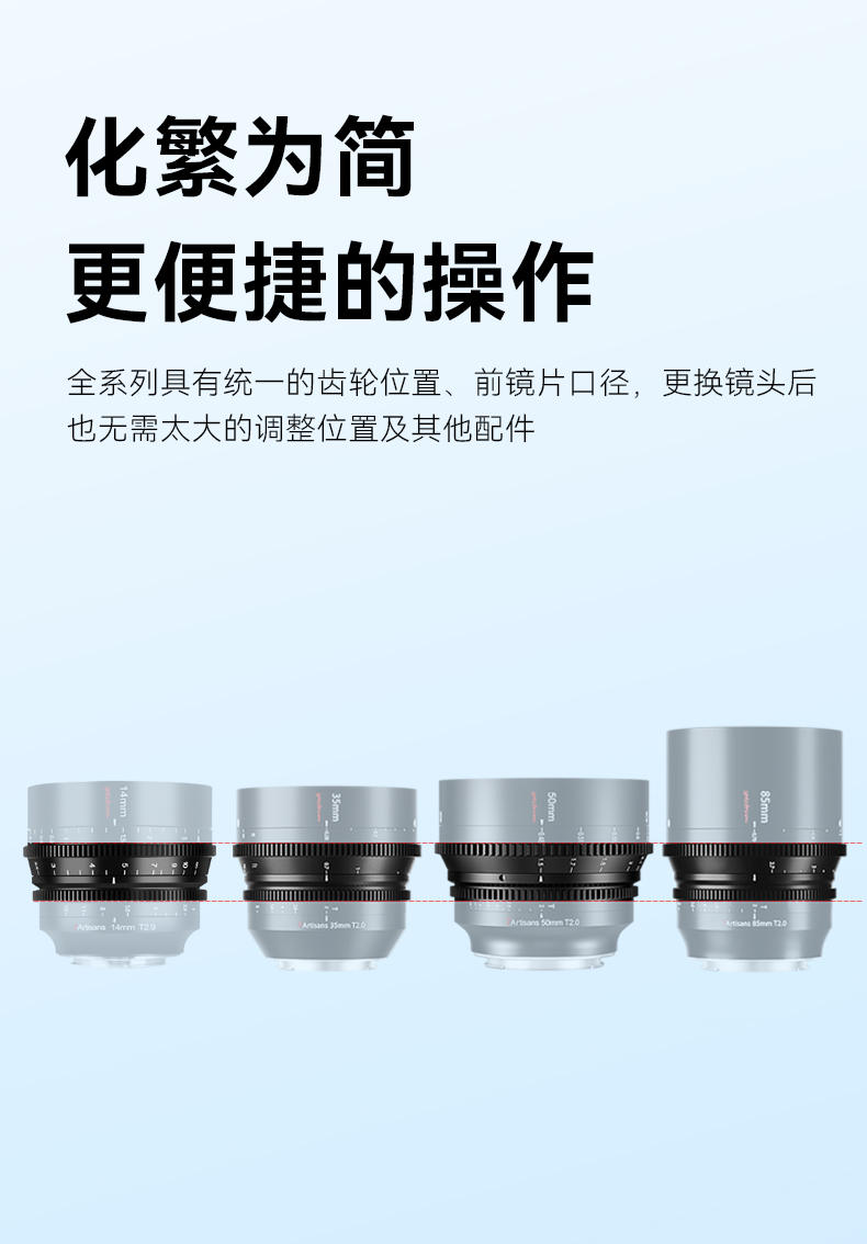 14mm T2.9