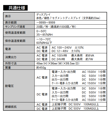 TOYOKEIKI东洋计器TDM-1000TB数字面板表