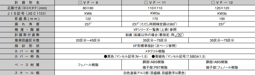 VF-11广角度计TOYOKEIKI东洋计器