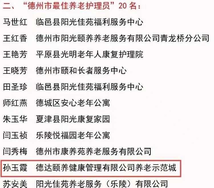 德州首次评选!德达养老示范城孙玉霞上榜！