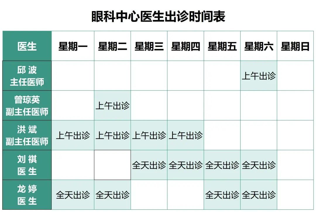 大众科普|一文带您了解全飞秒激光手术