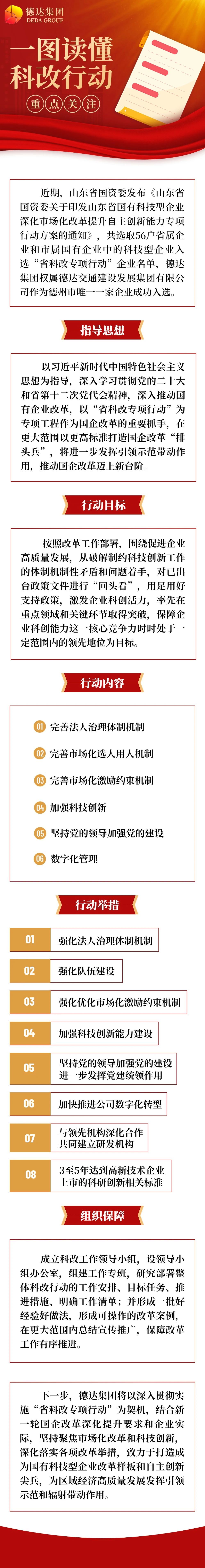 【深化國企改革】科改專項行動 賦能企業發展（第5期）