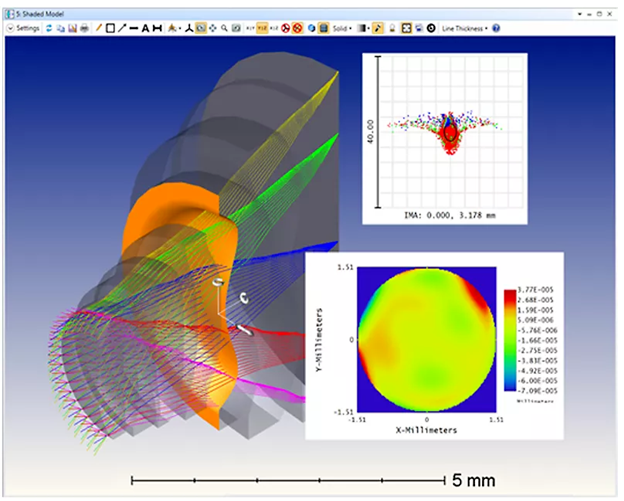 光學(xué) | 新版Ansys Zemax助力高科技應(yīng)用創(chuàng)建高保真度設(shè)計(jì)