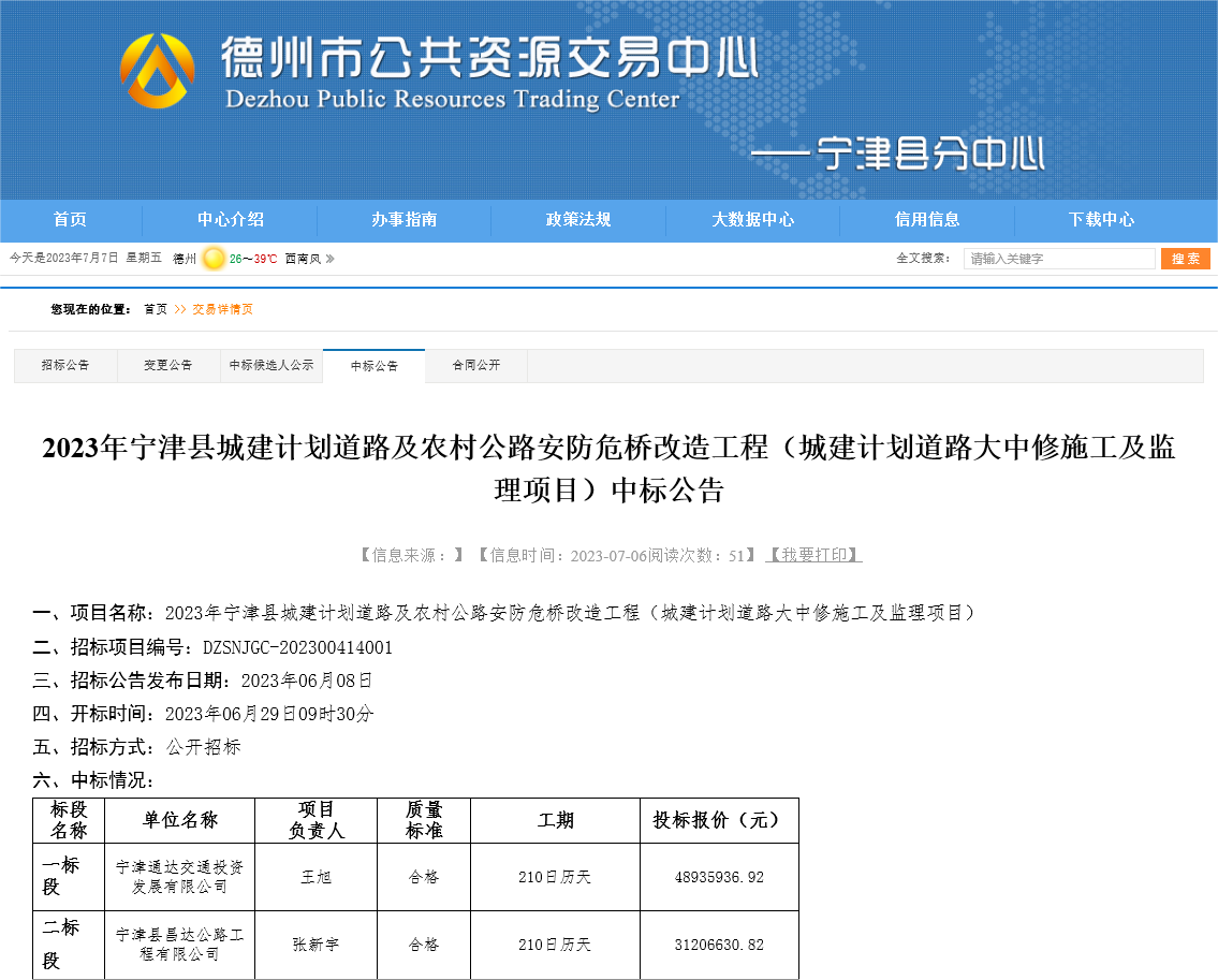 【喜報】寧津昌達公司中標2023年寧津縣城建計劃道路大中修工程