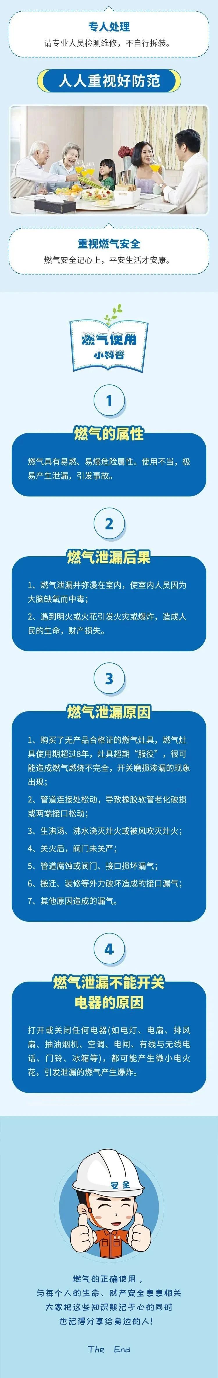 【安全提示】燃氣使用安全重要提示！