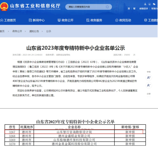 【喜報(bào)】山東智行咨詢勘察設(shè)計(jì)院獲得“山東省2023年度專精特新中小企業(yè)”認(rèn)定