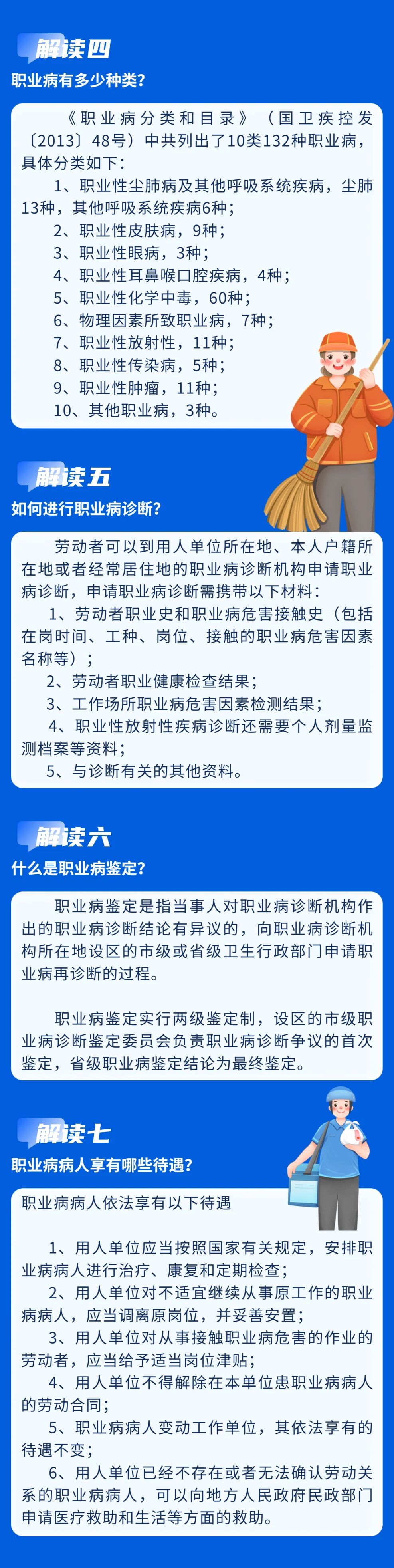 一圖讀懂2023年《職業病防治法》宣傳周