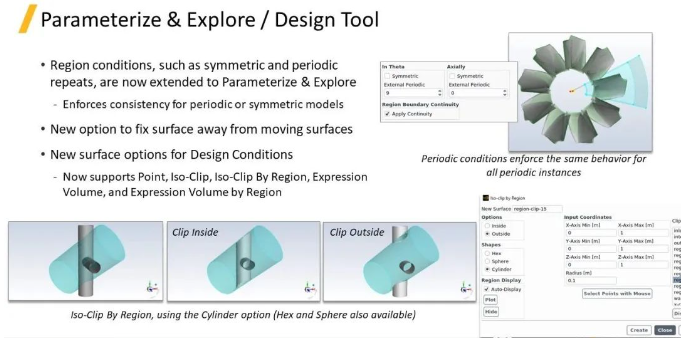 【Fluent】2023R2新功能