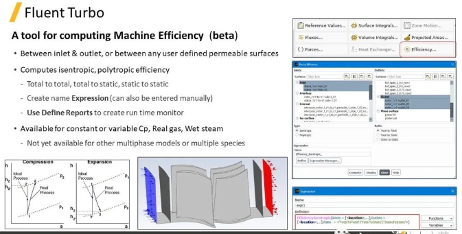 【Fluent】2023R2新功能