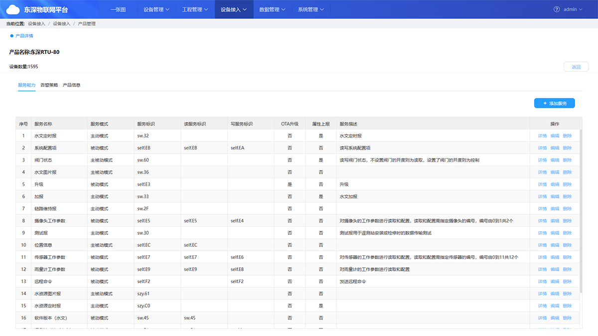 IoT物联网平台 IoT物联网平台