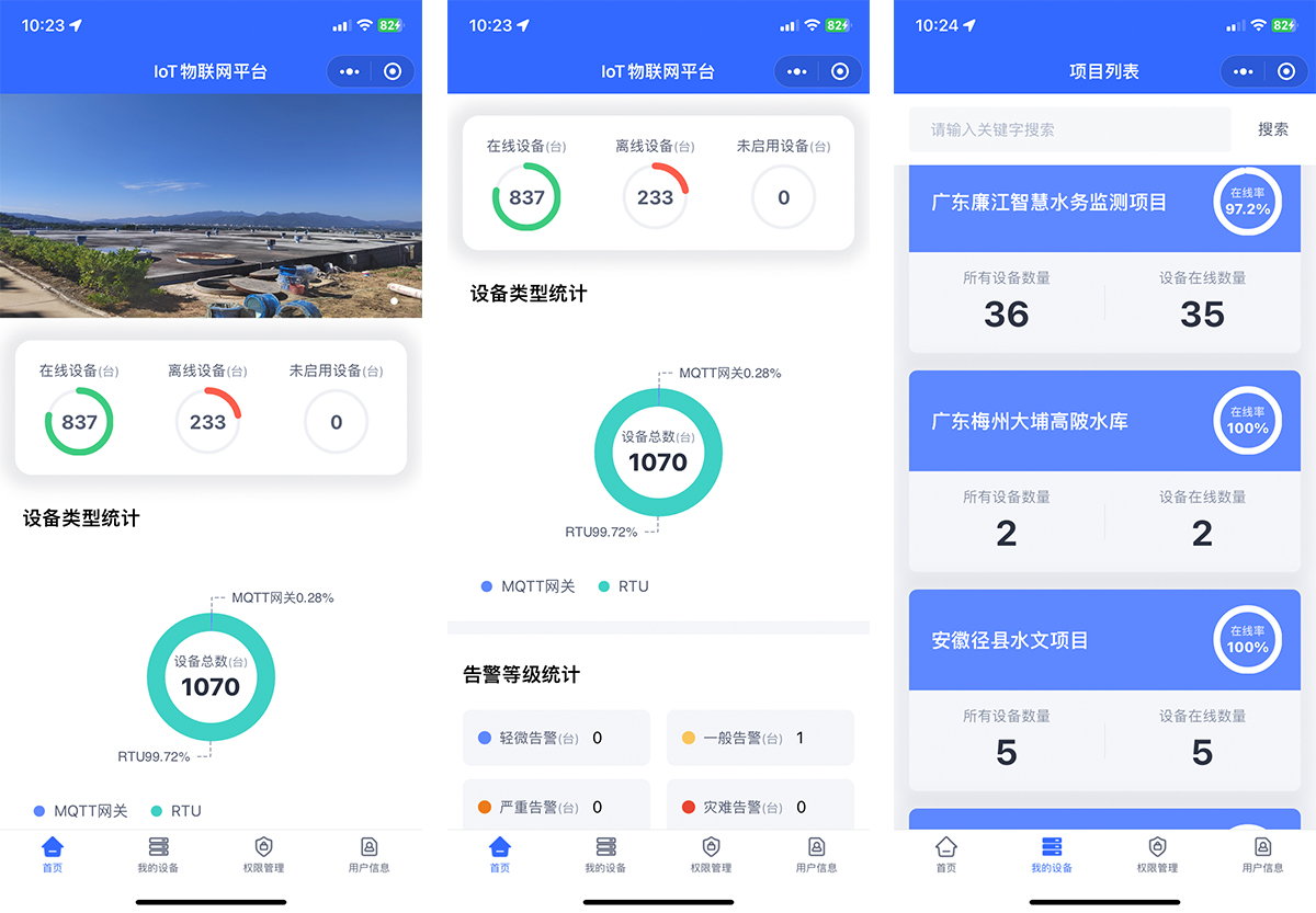 IoT物联网平台 IoT物联网平台