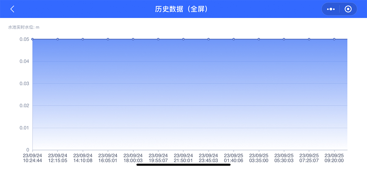 IoT物联网平台 IoT物联网平台