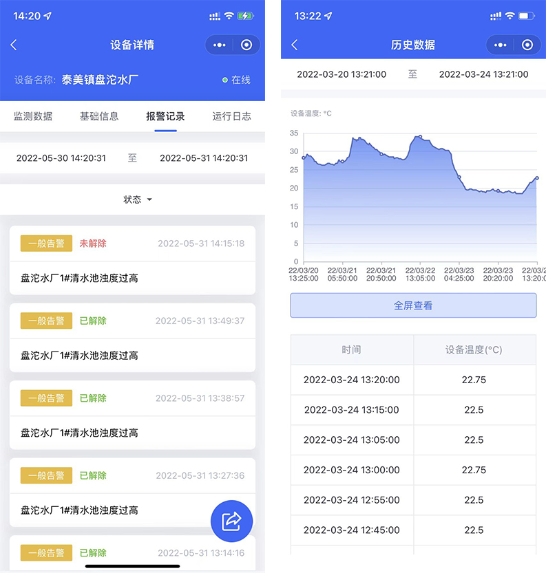 IoT物联网平台 IoT物联网平台