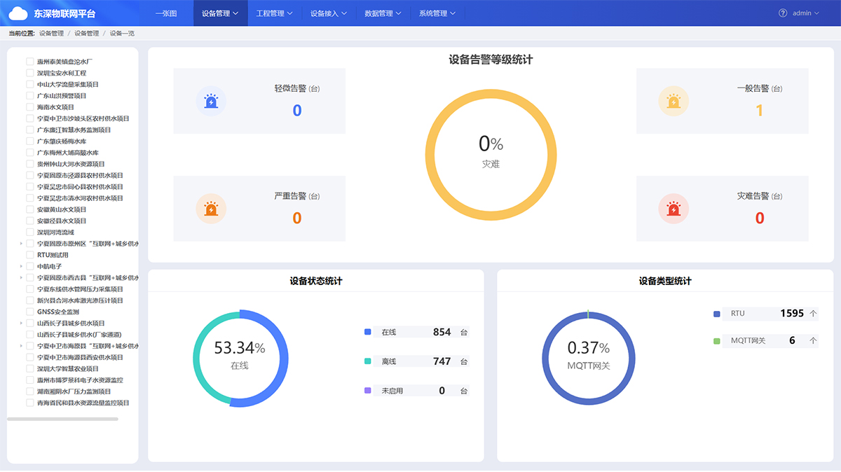 IoT物联网平台 IoT物联网平台