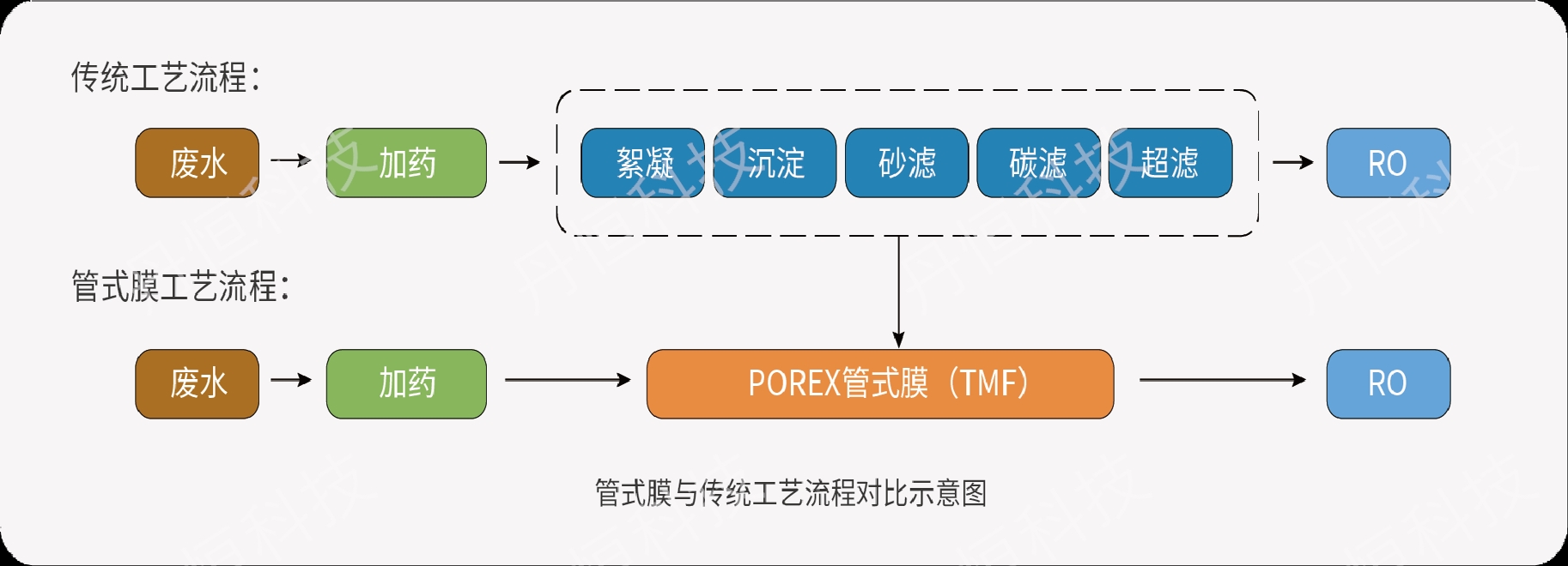 江阴某电厂