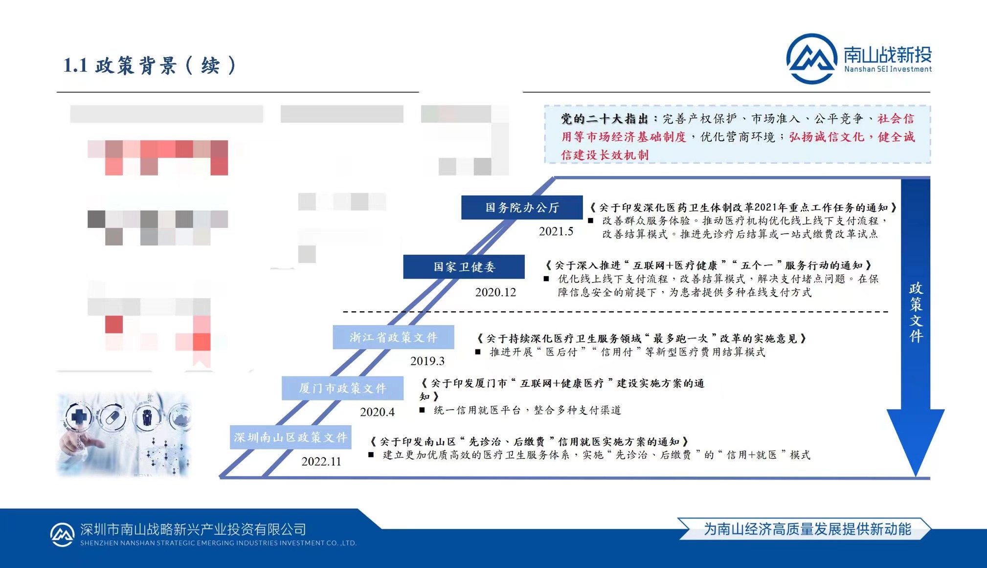 行業(yè)研究 | 全國(guó)各地“信用就醫(yī)”模式應(yīng)用研究及南山模式介紹