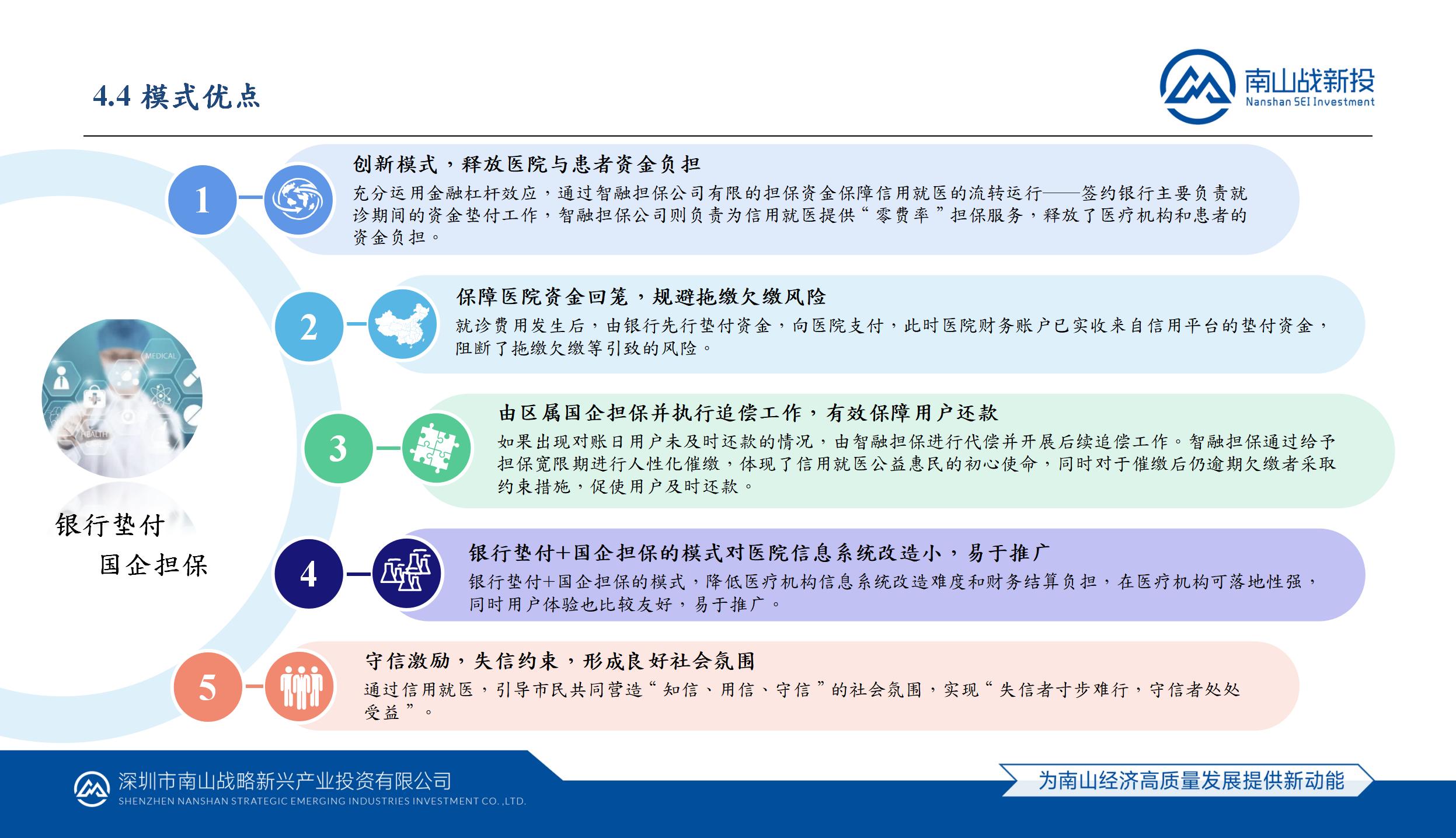 行業(yè)研究 | 全國(guó)各地“信用就醫(yī)”模式應(yīng)用研究及南山模式介紹