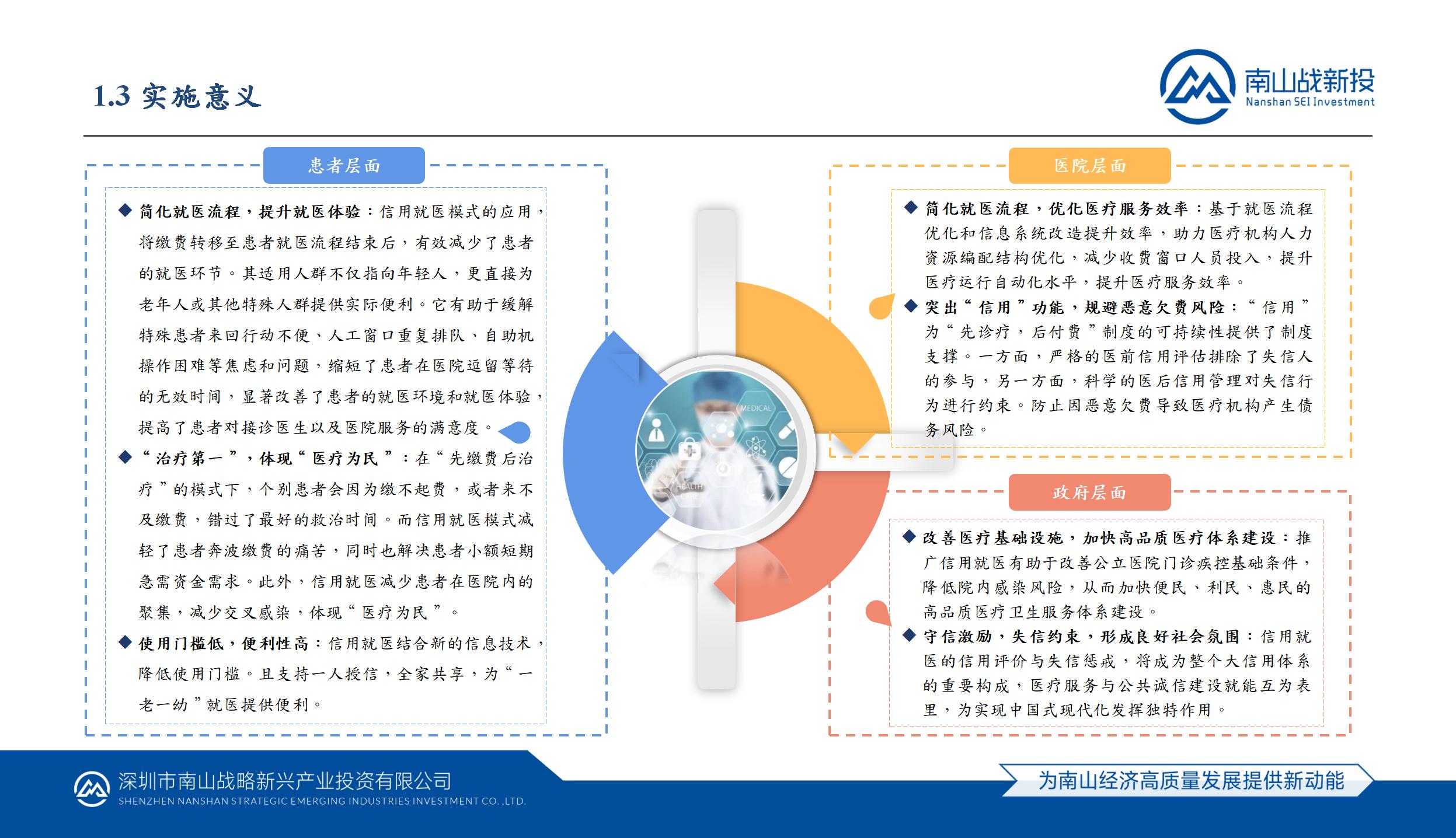 行業(yè)研究 | 全國(guó)各地“信用就醫(yī)”模式應(yīng)用研究及南山模式介紹