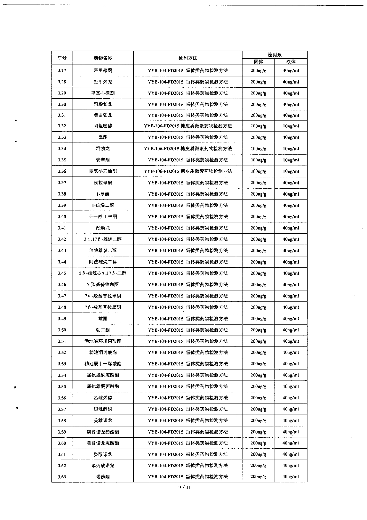 日加满饮品（小绿瓶）兴奋剂检测报告