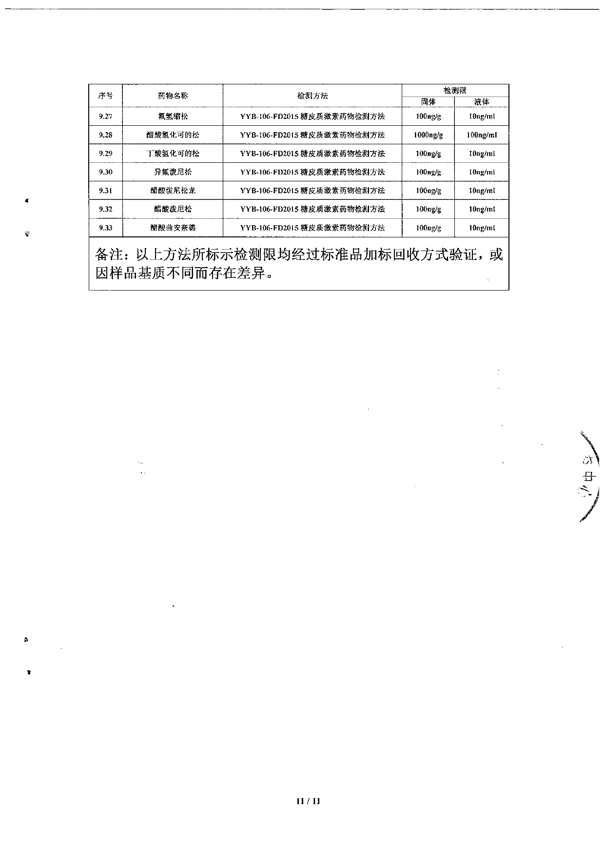 日加满饮品（小绿瓶）兴奋剂检测报告