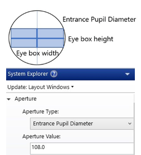 設(shè)計(jì)抬頭顯示器時(shí)要使用哪些 OpticStudio 工具 – 第 一部分