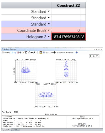 如何利用 Zemax OpticStudio 模擬 AR 系統(tǒng)中的全息光波導(dǎo)