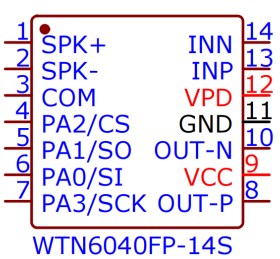 WTN6040FP-14S大功率语音芯片