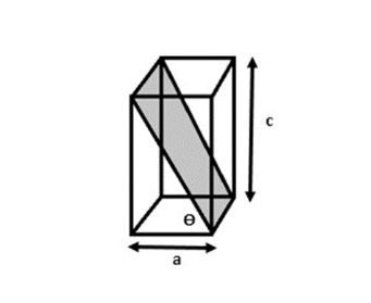 使用 Lumerical 對(duì)鐵電波導(dǎo)調(diào)制器進(jìn)行仿真應(yīng)用