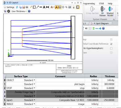 解析 Zemax OpticStudio 中復合表面的工作原理