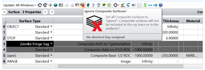 解析 Zemax OpticStudio 中復合表面的工作原理