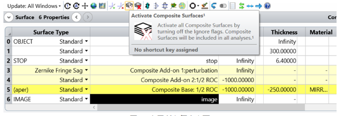 解析 Zemax OpticStudio 中復合表面的工作原理