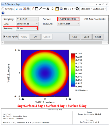 解析 Zemax OpticStudio 中復合表面的工作原理