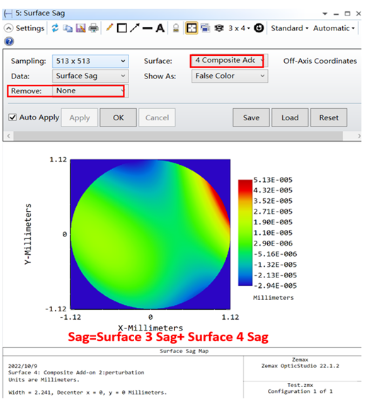 解析 Zemax OpticStudio 中復合表面的工作原理