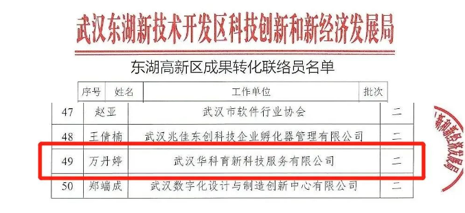 华科育新入选东湖高新区科技成果转化联络员