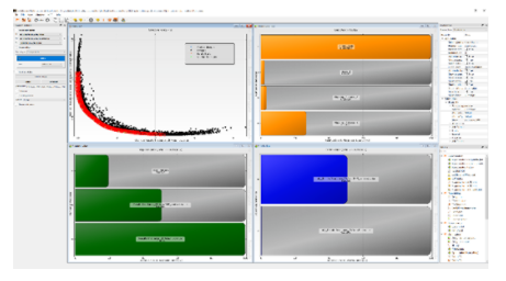 Ansys Speos 聯(lián)合 optiSLang 背光板設(shè)計(jì)優(yōu)化方案