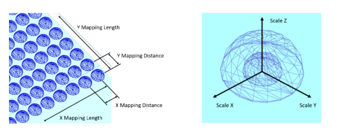 Ansys Speos 聯(lián)合 optiSLang 背光板設(shè)計(jì)優(yōu)化方案