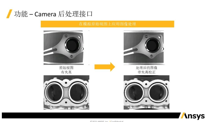 Speos 數(shù)字視覺與監(jiān)控：機器視覺Camera應用