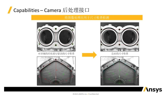 Speos 數(shù)字視覺與監(jiān)控：機器視覺Camera應用