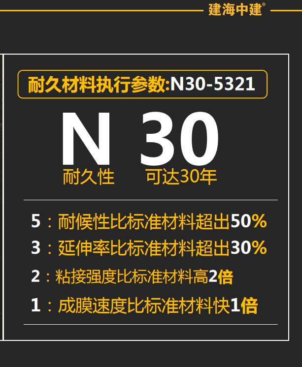 建海中建｜外露防水引航企业，助您实现房屋建筑表面“零渗漏“