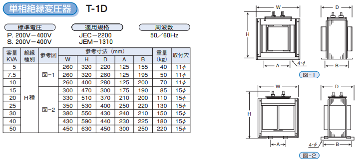 TOYOKEIKI东洋计器T-1D変圧器