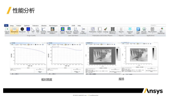 Ansys Zemax 與 Speos 關(guān)于汽車投影燈解決方案