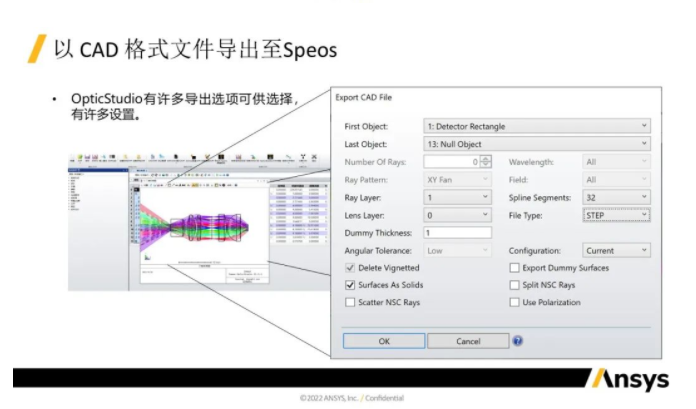 Ansys Zemax 與 Speos 關(guān)于汽車投影燈解決方案