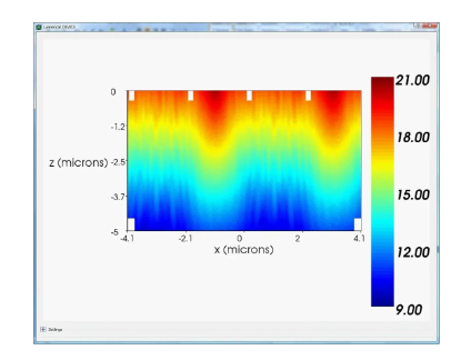 Ansys Lumerical 關(guān)于 CMOS 傳感器的串?dāng)_和量子效率仿真方法