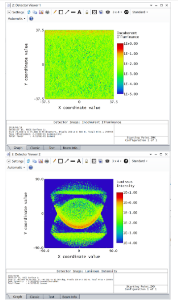 如何使用OpticStudio建立LCD背光源模型