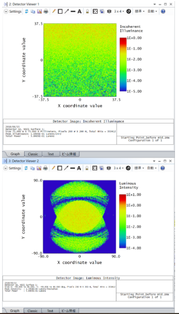 如何使用OpticStudio建立LCD背光源模型