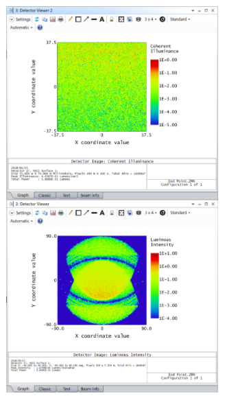 如何使用OpticStudio建立LCD背光源模型