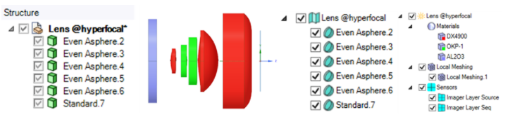 使用Ansys Speos進行智能手機鏡頭雜散光分析