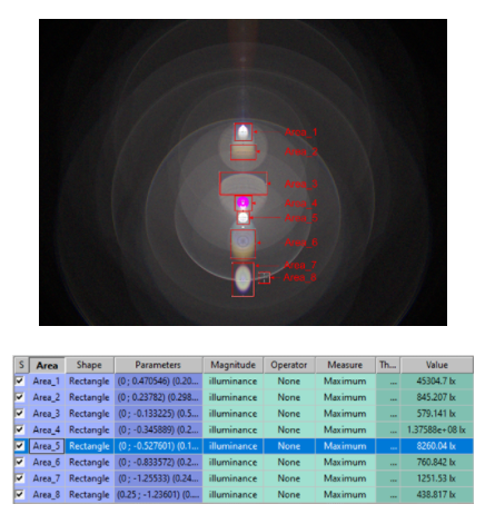 使用Ansys Speos進行智能手機鏡頭雜散光分析