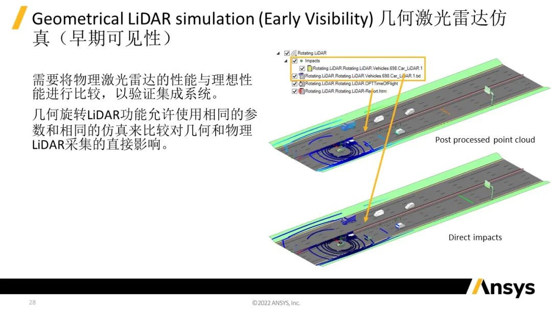 Ansys Speos 2023 R1版本新功能介紹